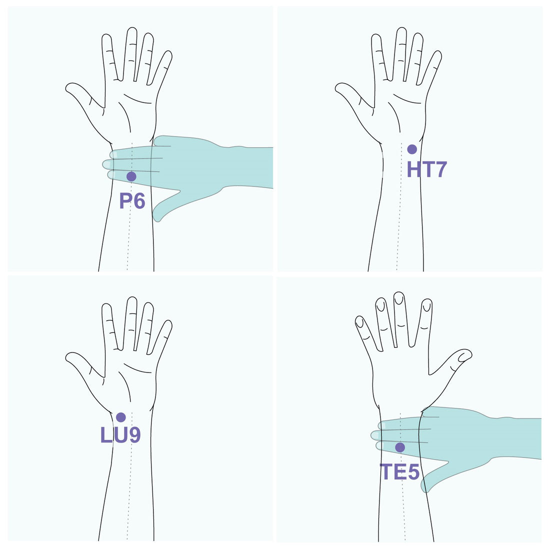 A Beginner's Guide to Using Natural Relief Bands