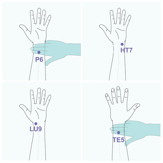A Beginner's Guide to Using Natural Relief Bands